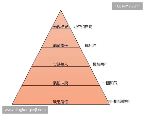 武汉乒乓球队大满贯赛中的团队协作与默契表现分析